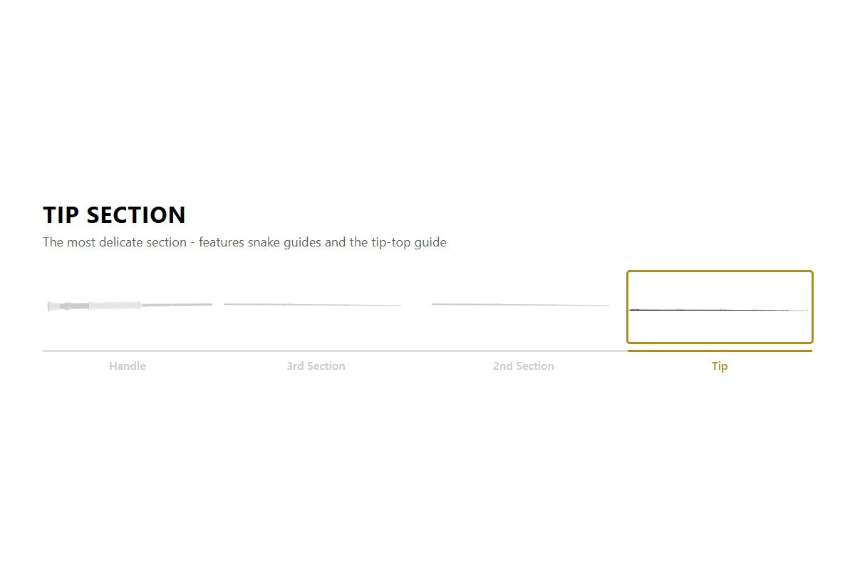Atlas Signature Series - Replacement Tip Sections